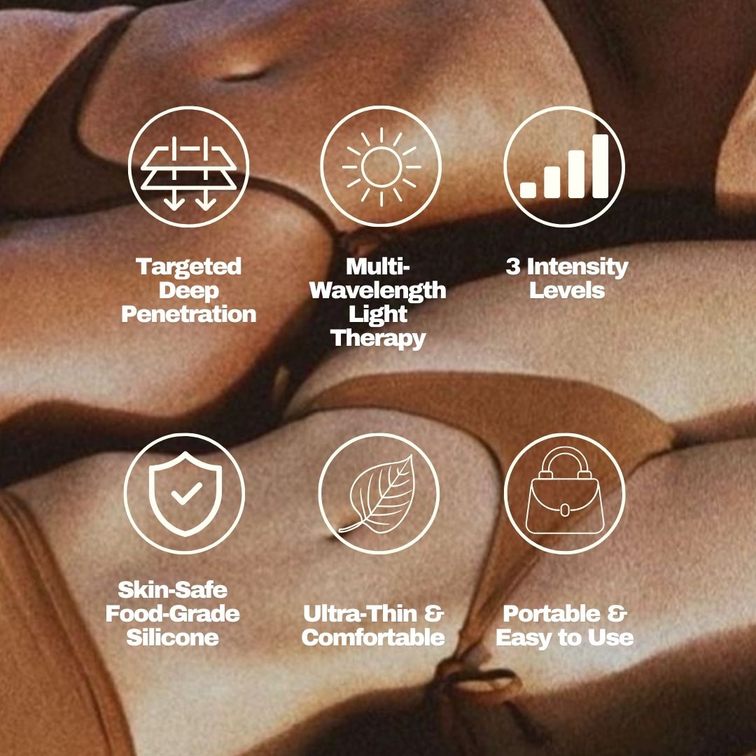 DermaCore™ 4-in-1 Intimate Light Therapy Pad